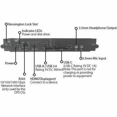 V7 OPSI5-8-256-WIN Single Board Computer
