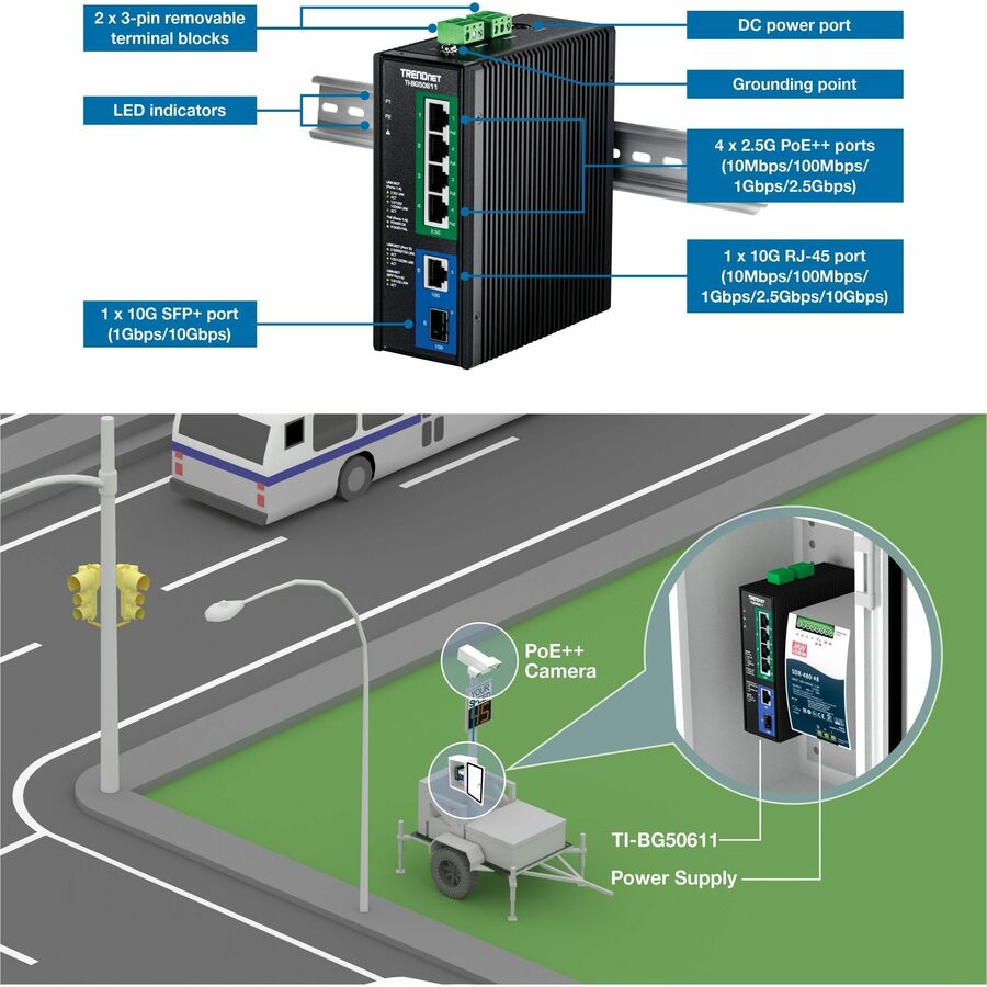 6-PORT INDUSTRIAL 2.5G POE