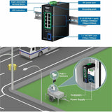 9-PORT INDUSTRIAL 2.5G DIN-RAIL