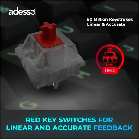 Mechanical VIA Kybrd w CoPilot