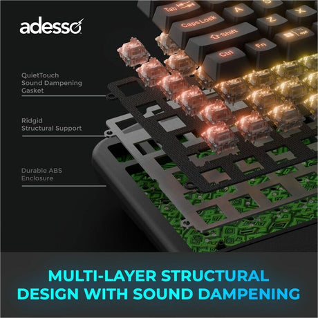 Ergo Mechanical Custom Kybrd