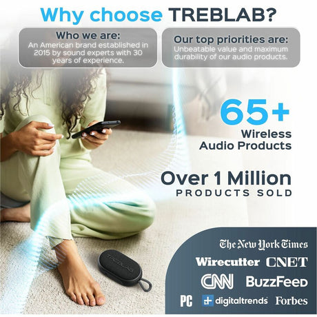 TREBLAB HD-Go - Ultra Portable Hand Held Speaker with Clip, 7W Power with Bass, 16H Playtime, IPX7 Waterproof, Built-in Mic