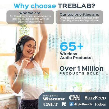 TREBLAB U5 - Hybrid Active Noise Cancelling Headphones Over-Ear Bluetooth 5.3, 55H Battery, Deep Bass, Multipoint, IPX4, Foldable, Mic for Calls