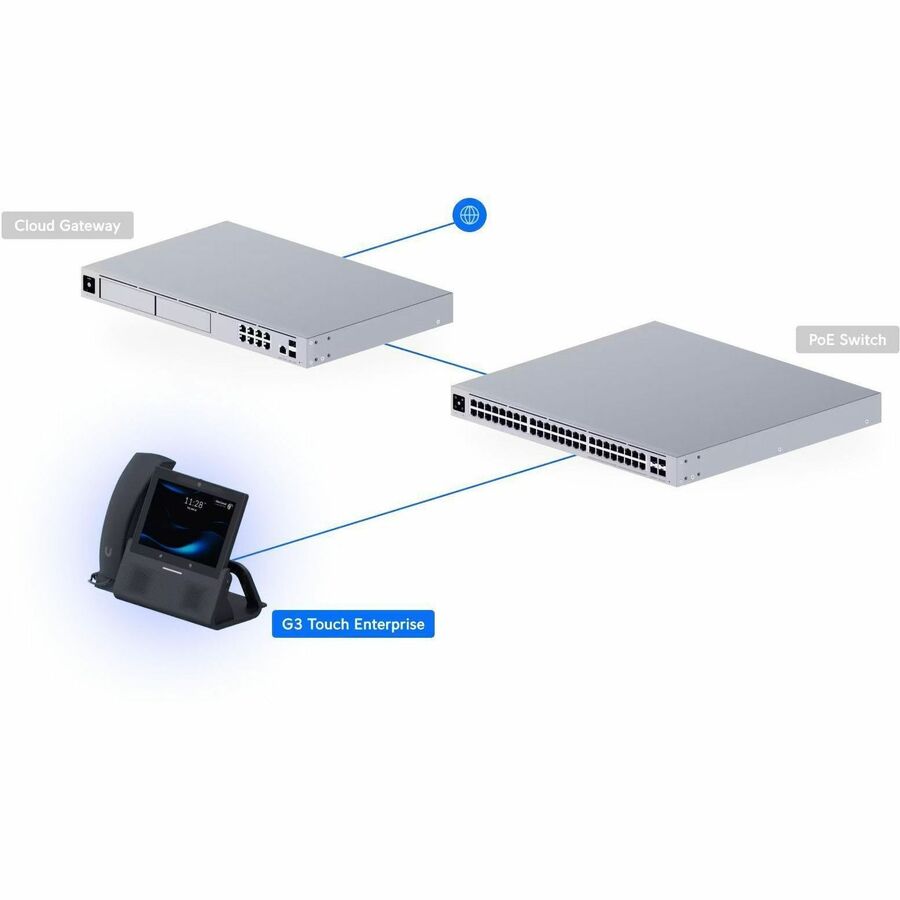 Ubiquiti G3 Touch Enterprise IP Phone - Cordless - Corded/Cordless - Bluetooth, Wi-Fi, NFC - Built-in Camera - Desktop - Black
