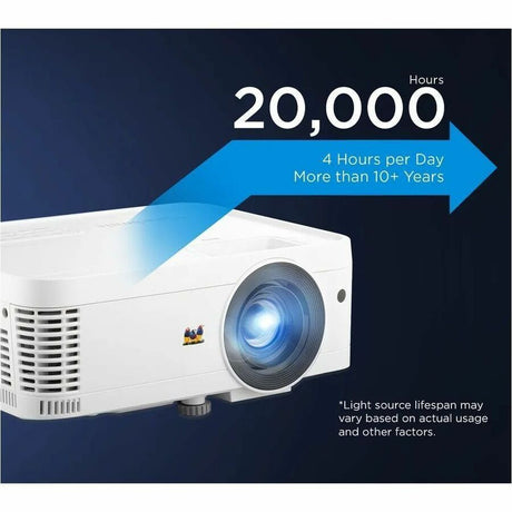 1080P PROJECTOR FOR HOME AND
