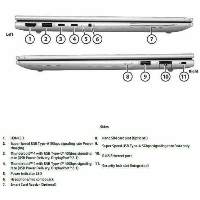 HP EliteBook 640 G11 14" Notebook - WUXGA - Intel Core Ultra 7 165U - 16 GB - 512 GB SSD