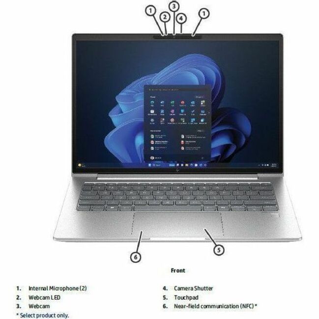 HP EliteBook 640 G11 14" Notebook - WUXGA - Intel Core Ultra 7 165U - 16 GB - 512 GB SSD