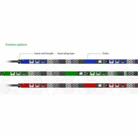 APC NetShelter Rack PDU Advanced Gen 2, Metered, 5.0kW, 1Phase, 208V, 30A, L6-30P, 40 Outlet