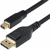 MINI DISPLAYPORT TO DISPLAYPORT