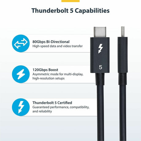 3ft (1m) Thunderbolt 5 Cable