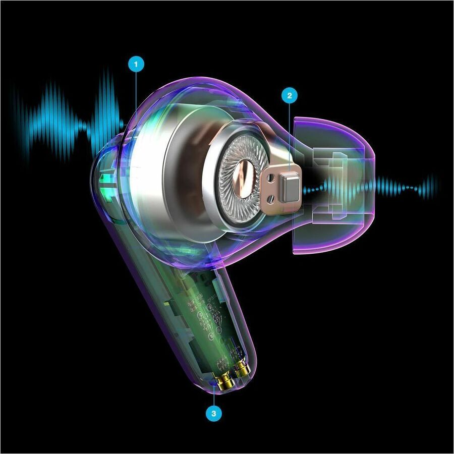 JLab Go Pods ANC True Wireless Earbuds