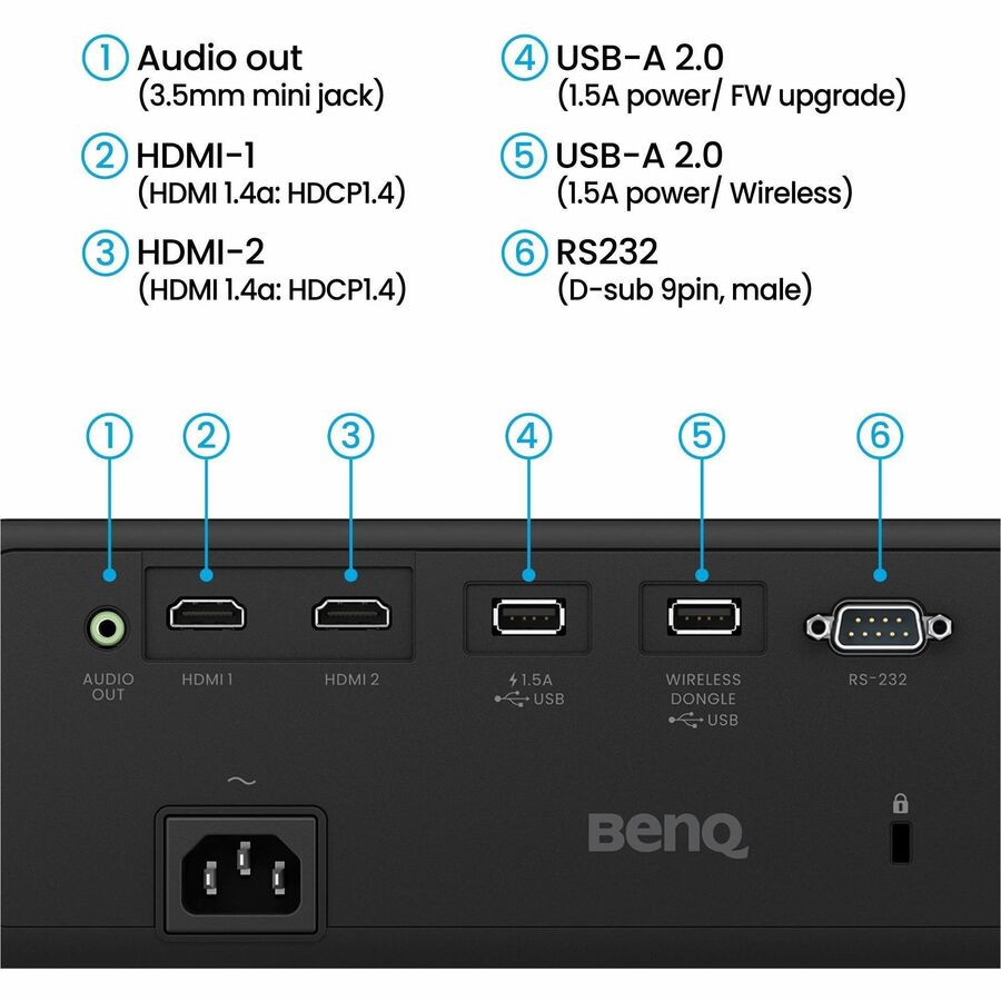 BenQ AW30ST 3D Short Throw DLP Projector - 16:10 - Ceiling Mountable