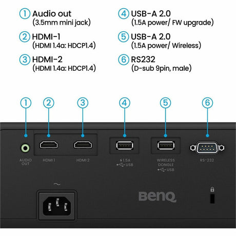 BenQ AW30ST 3D Short Throw DLP Projector - 16:10 - Ceiling Mountable