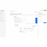 EcoStruxure IT Expert 1 Year