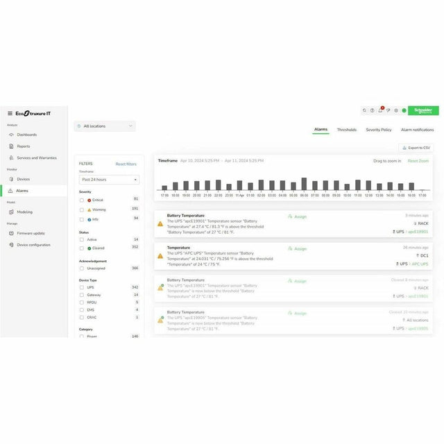 EcoStruxure IT Expert 3 Year D
