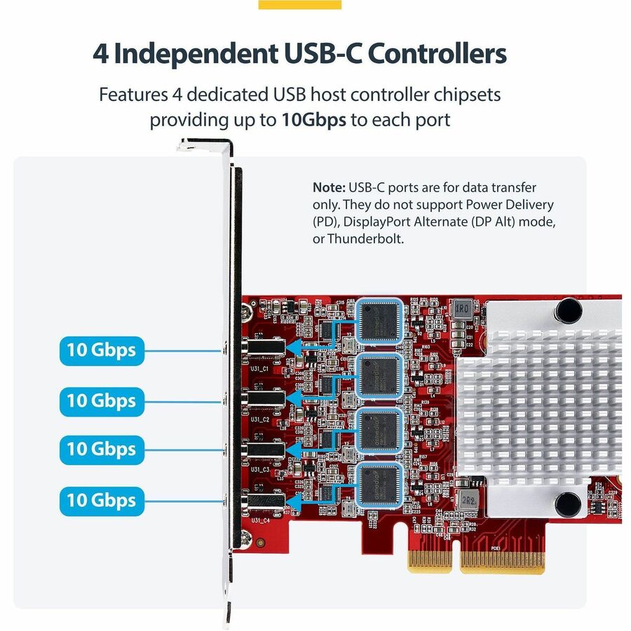 4-Port USB-C 10Gb PCIe Card