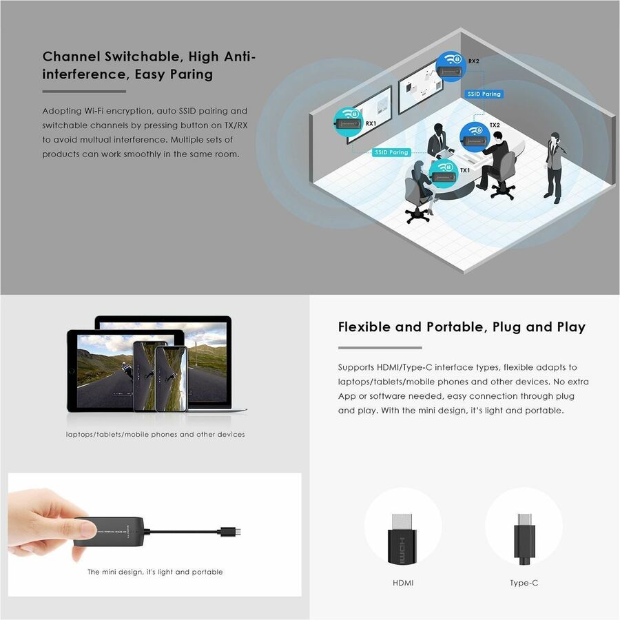 Rocstor TrueReach Mini Portable HDMI over Wireless Extender 4K@60Hz 65ft (20M)