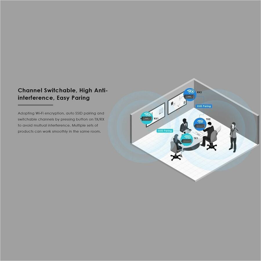 Rocstor TrueReach Video Extender Transmitter/Receiver