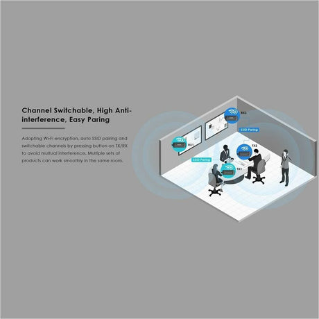 Rocstor TrueReach Video Extender Transmitter/Receiver