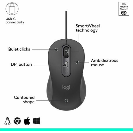 Signature Wired Combo MK625