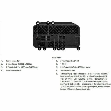 Z2 Mini G1a RAIMP385 64G 1TB