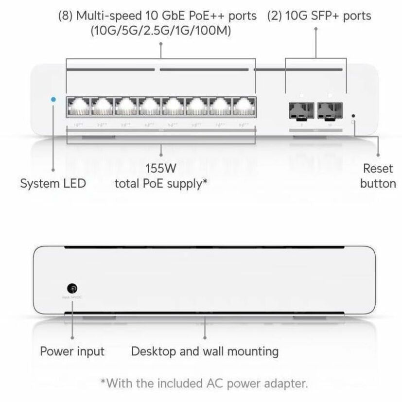 Ubiquiti Pro XG 8 PoE