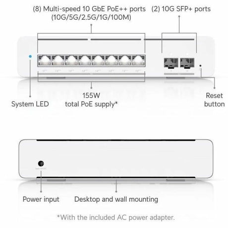 Ubiquiti Pro XG 8 PoE