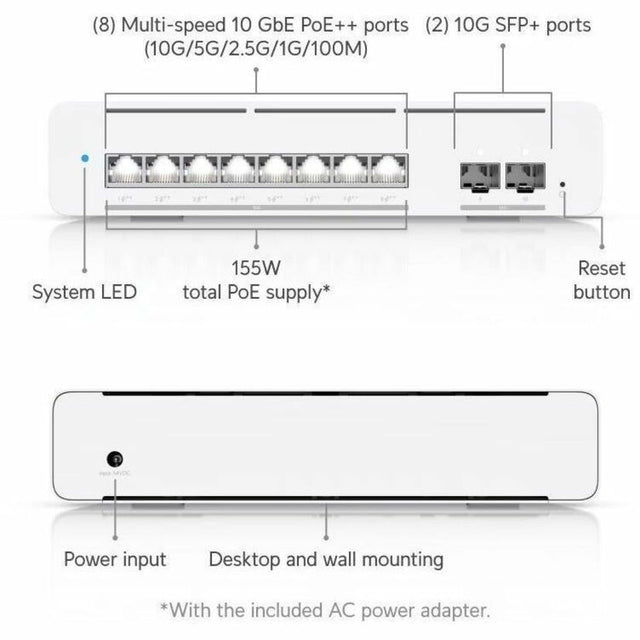 Ubiquiti Pro XG 8 PoE