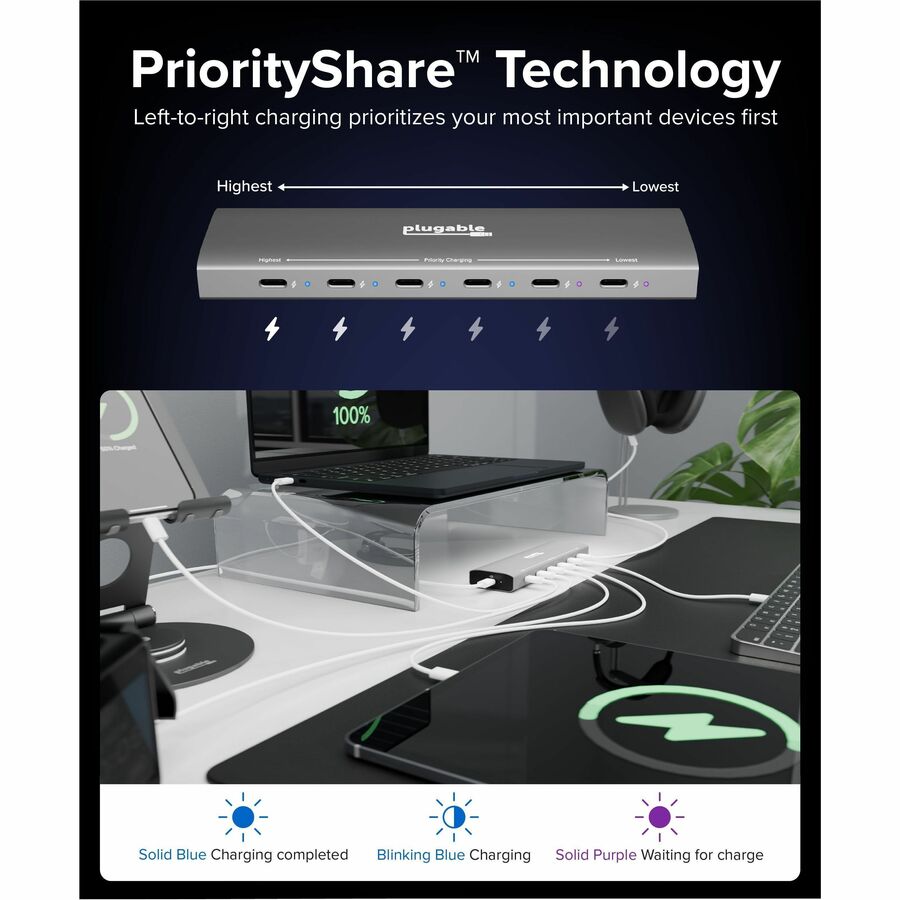 Plugable 6 Port USB C Charging Station, Up to 100W Charger for Multiple Devices with Priority Charging