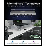 Plugable 6 Port USB C Charging Station, Up to 100W Charger for Multiple Devices with Priority Charging