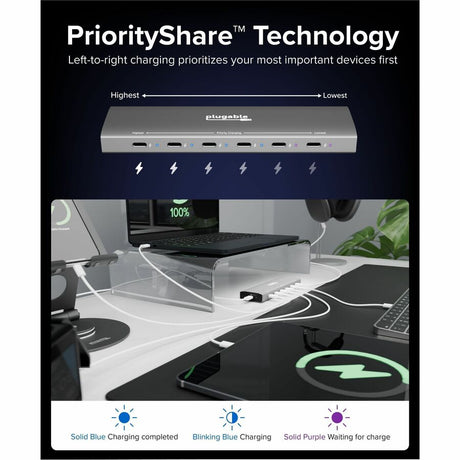 Plugable 6 Port USB C Charging Station, Up to 100W Charger for Multiple Devices with Priority Charging