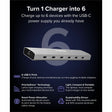 Plugable 6 Port USB C Charging Station, Up to 100W Charger for Multiple Devices with Priority Charging