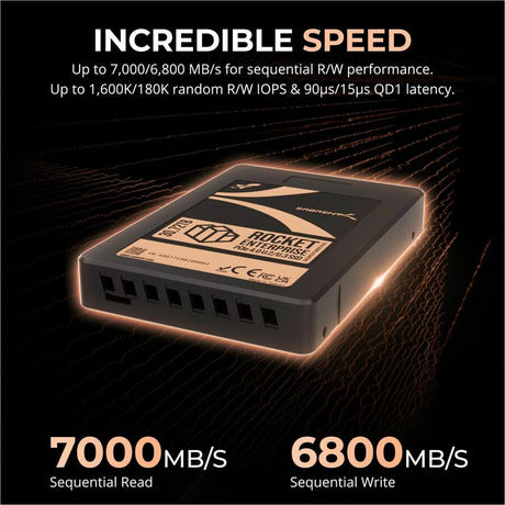 Sabrent Rocket Enterprise SB-P4U2 30.72 TB Solid State Drive - Internal - U.2 (PCI Express NVMe 4.0) - Black - TAA Compliant