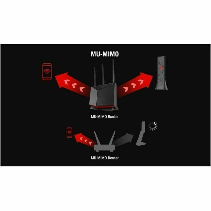 Asus ROG ROG USB-BE92 IEEE 802.11a/b/g/n/ac/ax/be Tri Band Wi-Fi Adapter for Notebook, Desktop Computer, Tablet