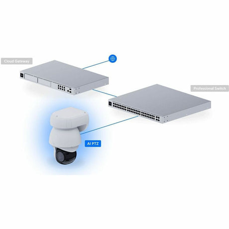 Ubiquiti UVC-AI-PTZ 8 Megapixel Outdoor 4K Network Camera - Color - White