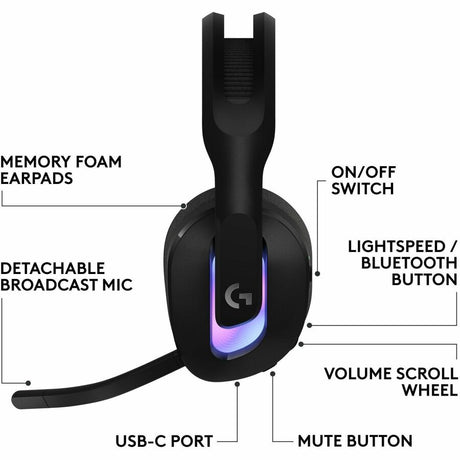 Logitech G522 LIGHTSPEED Wireless Gaming Headset, LIGHTSYNC RGB, Full Bandwidth Mic, Advanced Synchronized Audio, Tri-Connectivity with LIGHTSPEED, Bluetooth, Black