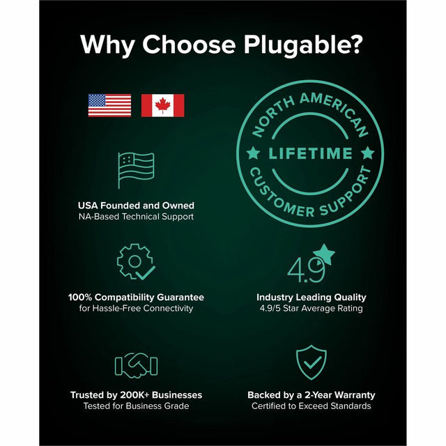 Plugable Thunderbolt 5 Dock - 140W Power Delivery, Up to Dual 6K@60Hz for Mac, Up to Dual 8K for Windows