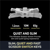 Adesso Bluetooth Keyboard for iPad Pro 11 inch and iPad Pro 10.9 inch M4 Generation