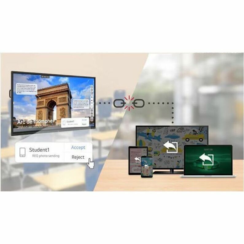 LG CreateBoard 65TR3DQ-B Collaboration Display