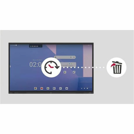 LG CreateBoard 75TR3DQ-B Collaboration Display