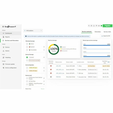 Subscription, Ecostruxure IT Expert, 1 year, 500 nodes, Digital, Remote monitoring and management of Data Centers.