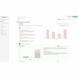 Subscription, Ecostruxure IT Expert, 1 year, 100 nodes, Digital, Remote monitoring and management of Data Centers.
