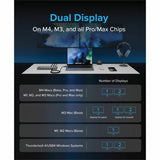 Plugable Thunderbolt 4 Dock for M4 MacBook Air & Pro: 100W Charging Driverless Laptop Docking Station