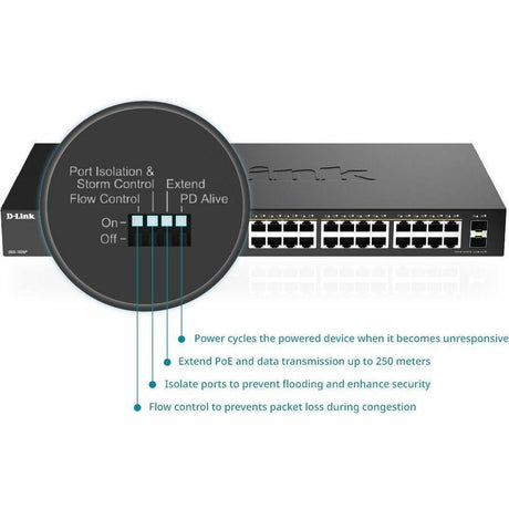 D-Link 26-Port Gigabit Unmanaged PoE Switch
