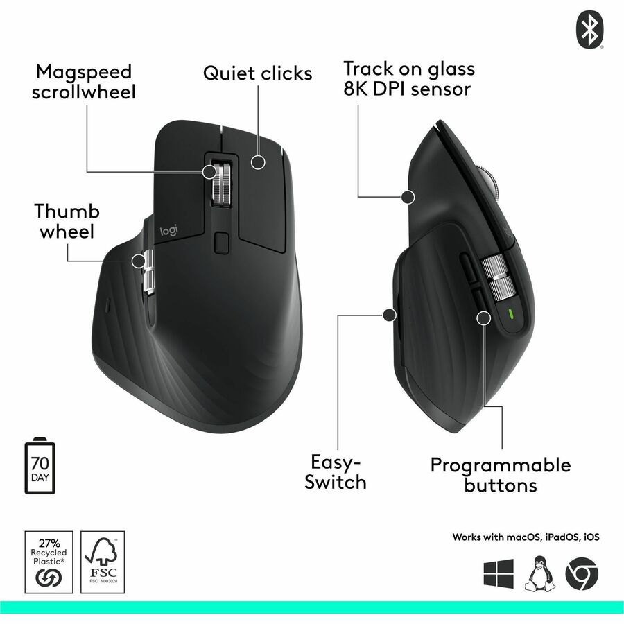 Logitech MX Master 3S - Performance Wireless Mouse with Ultra-fast Scrolling, Ergo, 8K DPI, Track on Glass, Quiet Clicks, Bluetooth, Windows, Linux, Chrome, Black