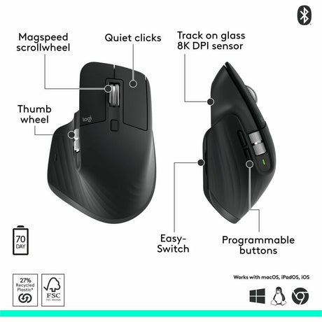 Logitech MX Master 3S - Performance Wireless Mouse with Ultra-fast Scrolling, Ergo, 8K DPI, Track on Glass, Quiet Clicks, Bluetooth, Windows, Linux, Chrome, Black
