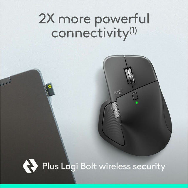 Logitech MX Master 4 for Business, Wireless Mouse with Quiet Clicks, 8K DPI, MagSpeed Scrolling, Logi Bolt Receiver, Graphite