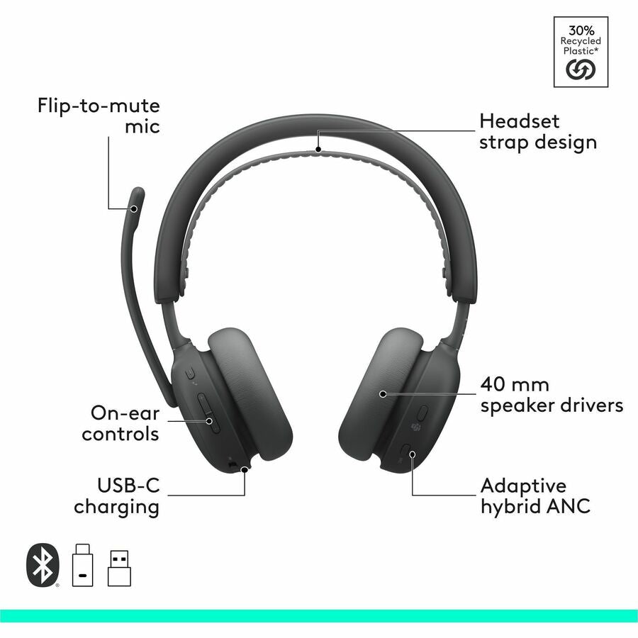 Logitech Zone Wireless 2 ES for Business - Noise-Canceling Wireless Headset with Adaptive Hybrid ANC, Microsoft Teams Certified, USB-C & USB-A, Graphite