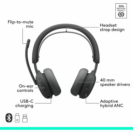 Logitech Zone Wireless 2 ES for Business - Noise-Canceling Wireless Headset with Adaptive Hybrid ANC, Microsoft Teams Certified, USB-C & USB-A, Graphite