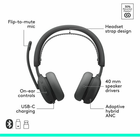 Logitech Zone Wireless 2 ES for Business - Noise-Canceling Wireless Headset with Adaptive Hybrid ANC, Zoom & Google Certified, USB-C & USB-A,Graphite